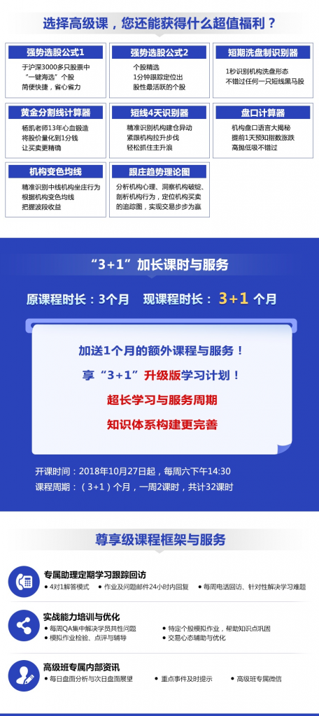 杨凯机构操盘策略系统篇机构操盘步骤系统盘 2018年10月半年课