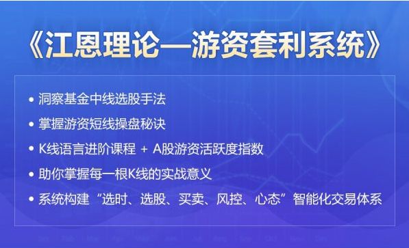 魏春阳江恩理论之游资套利系统 视频教程