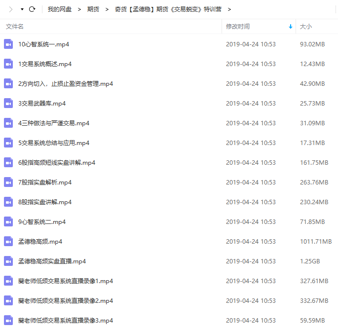 奇货【孟德稳】期货《交易蜕变》特训营视频教程（15视频）