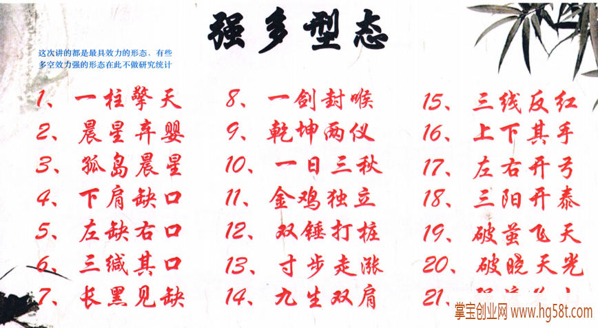 王焕昌2021年3月魔妖绝学2021王者之旅线下讲座现场录像 6视频+讲义