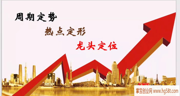 短线龙头战法+板学教学