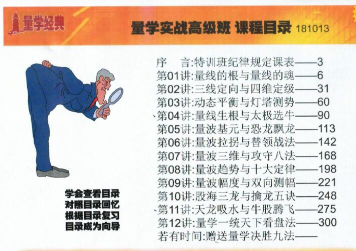 【黑马王子】T43期量学实战高级特训班视频资料(28视频+12讲义)