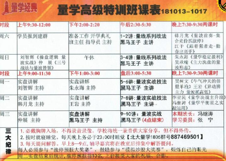 【黑马王子】T43期量学实战高级特训班视频资料(28视频+12讲义)