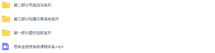 【思多金】2016年游资系统课培训视频（共23课）（视频+讲义）