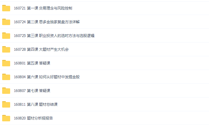 【思多金】2016年游资系统课培训视频(共23课)(视频+讲义)