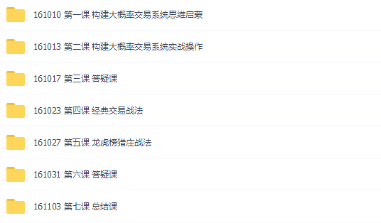 【思多金】2016年游资系统课培训视频(共23课)(视频+讲义)