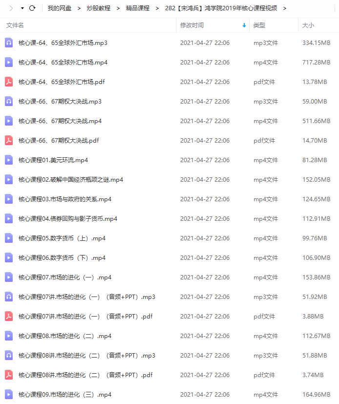 【宋鸿兵】鸿学院2019年核心课程视频