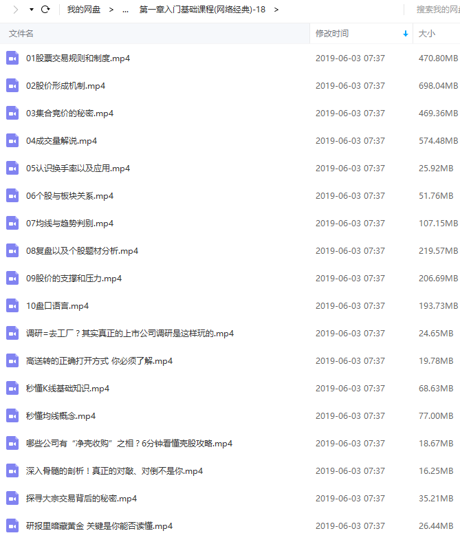 【2018】股票入门精讲课程（38节视频教程）