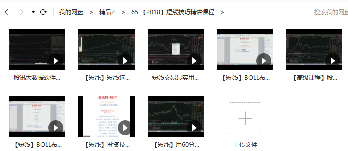 短线技巧精讲教学（8节视频）