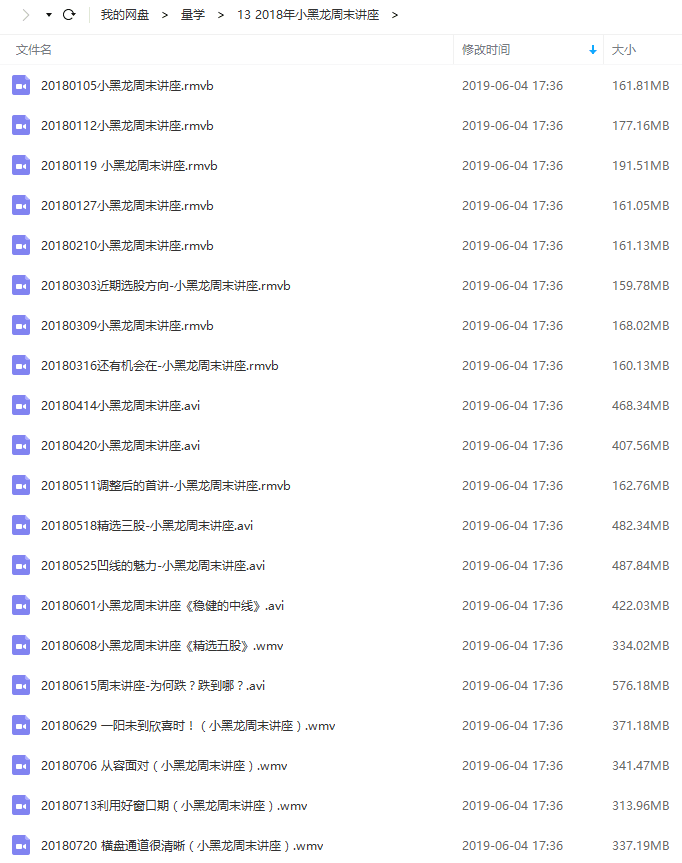【小黑龙】2018年周末炒股技术讲座视频