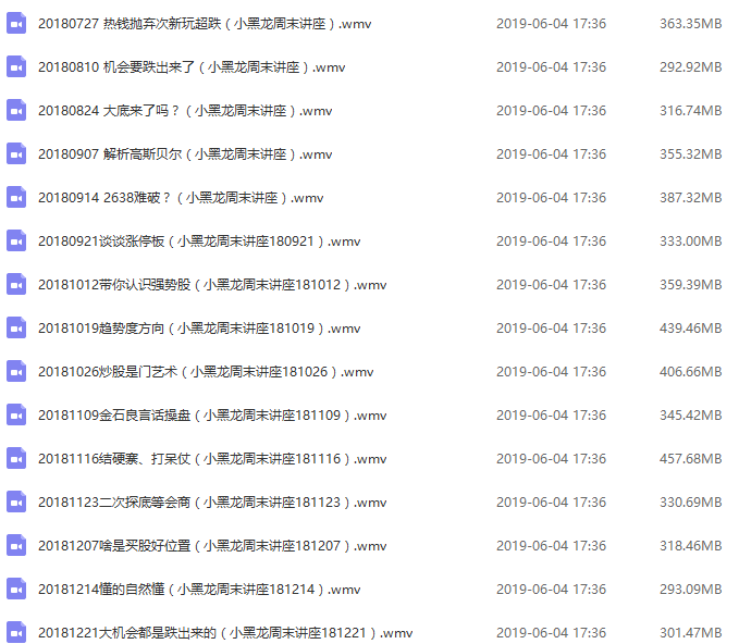【小黑龙】2018年周末炒股技术讲座视频