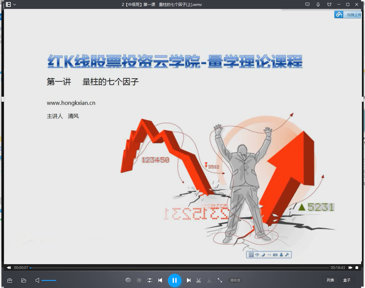 【红K线】量学培训中级班视频培训课程