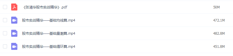 【张清华】股市实战精华视频培训课程 PDF