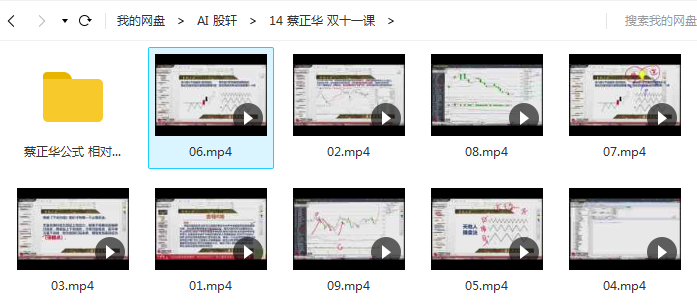 蔡正华双 市场独门“相对三关” 十一线上课培训视频课程