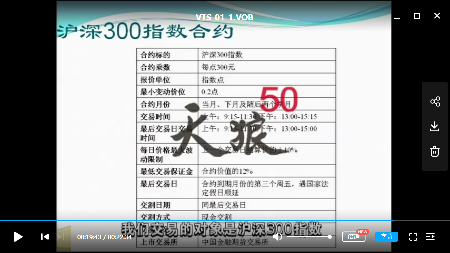 野狼 3000 股指期货视频培训讲座（11节）