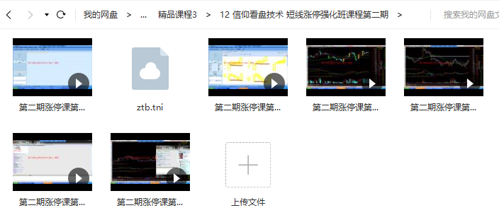 信仰看盘技术 短线涨停强化第二期视频培训课程