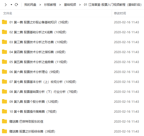 【江湖草堂】股票学堂-股票入门视频培训（基础视频）