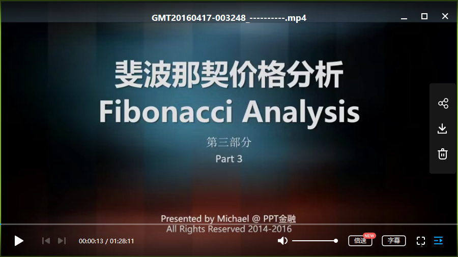 【Michael】斐波那契价格分析入门视频教学+ PPT3个
