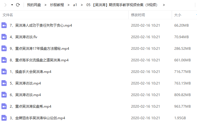 【吴洪涛】期货高手视频培训课程（9视频）