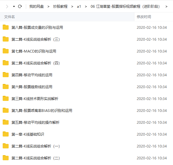 2019 江湖草堂-股票学堂-股票技术指标视频培训教学（进阶提高）