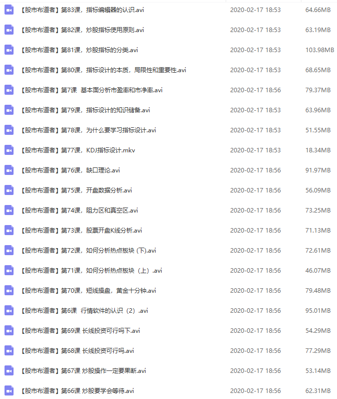 【股市布道者】2019年零基础学炒股视频培训课（1-152集）