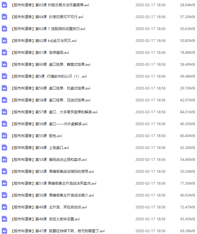【股市布道者】2019年零基础学炒股视频培训课（1-152集）