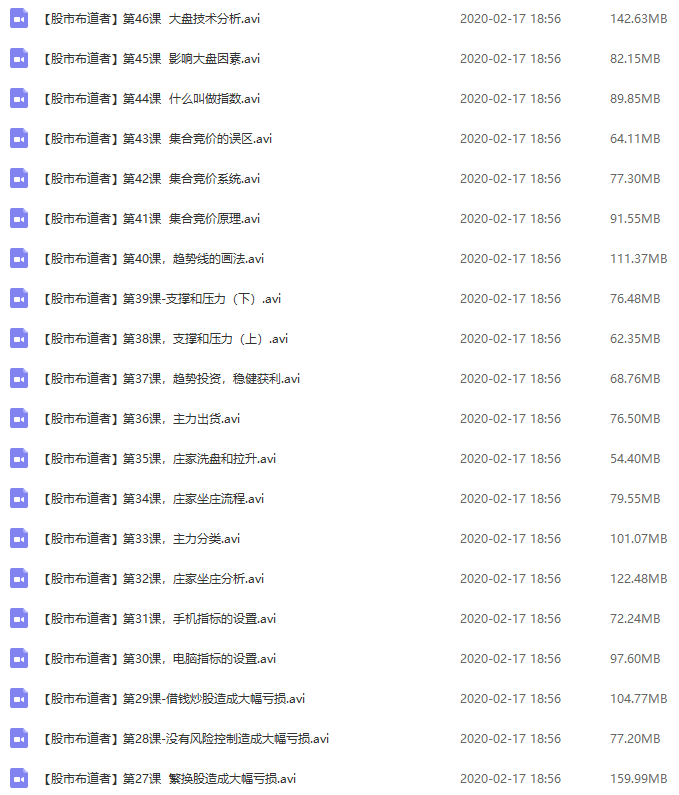 【股市布道者】2019年零基础学炒股视频培训课（1-152集）