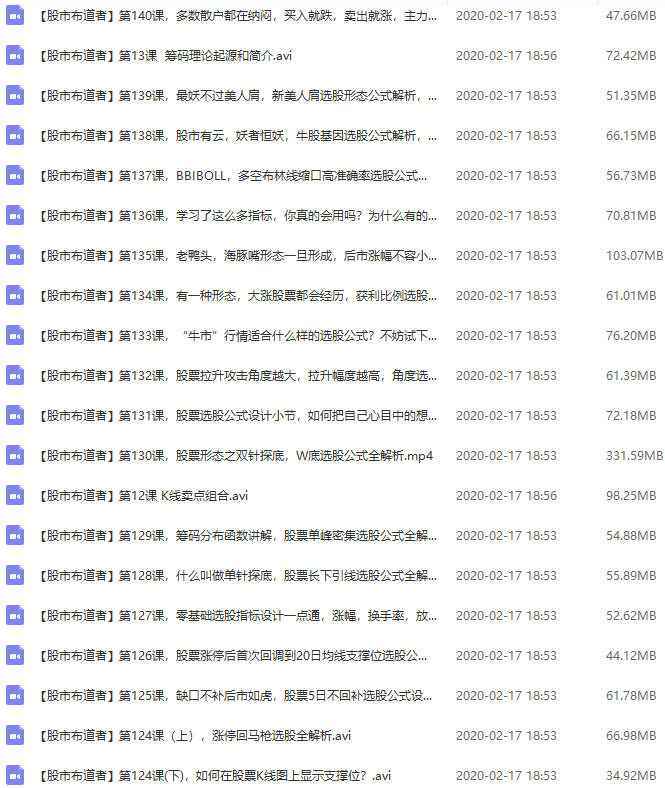 【股市布道者】2019年零基础学炒股视频培训课（1-152集）