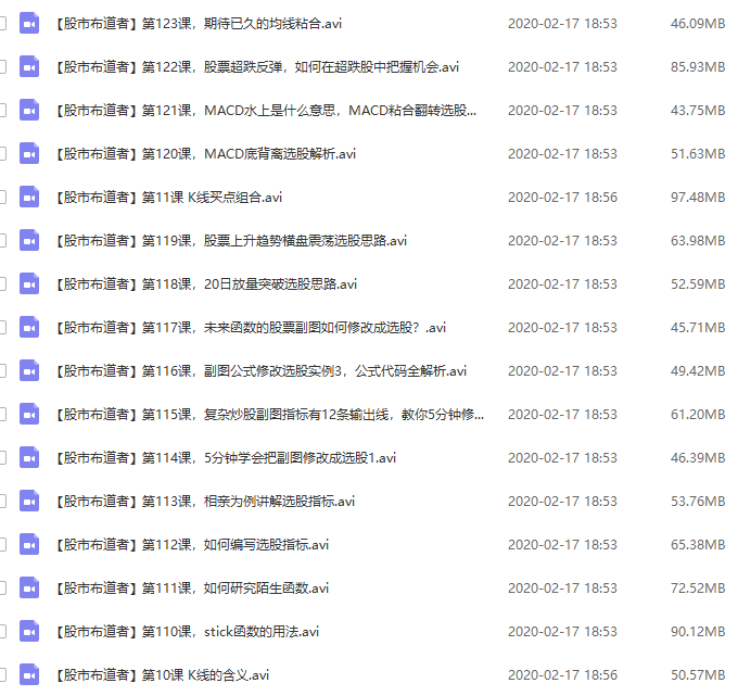 【股市布道者】2019年零基础学炒股视频培训课（1-152集）
