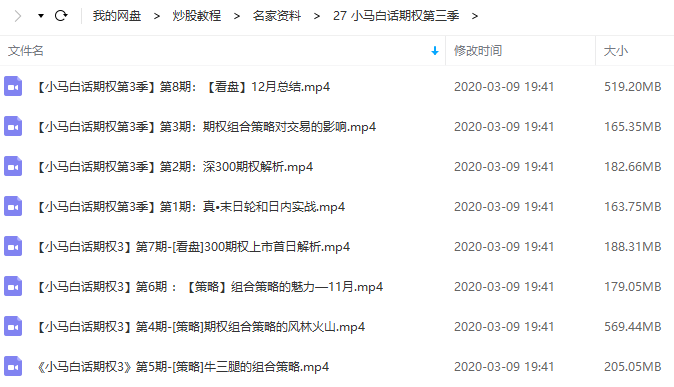 小马白话期权第3季 视频课程共8期