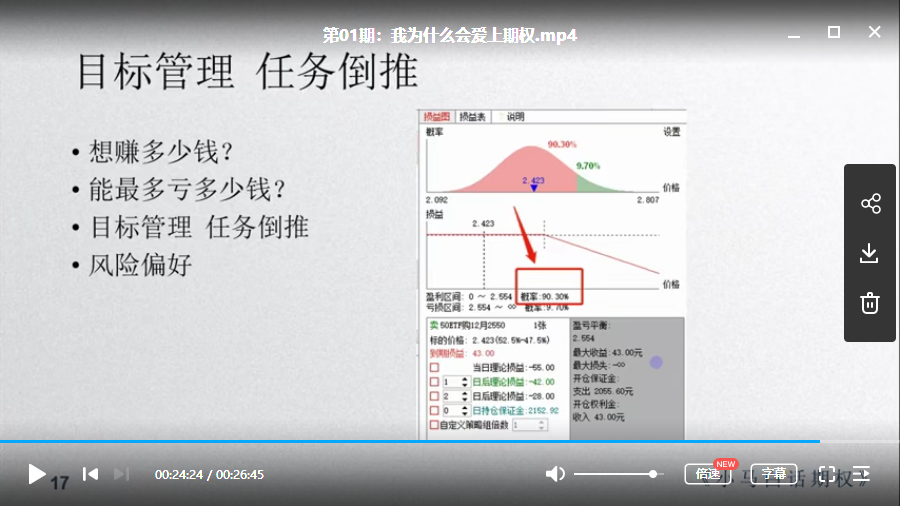 小马白话期权第2季 视频课程（共18节）