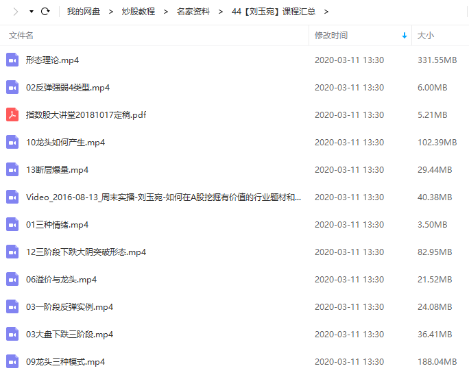 【刘玉宛】炒股票教学课程汇总（共21节视频+2文档）