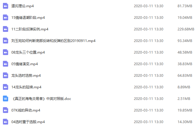 【刘玉宛】炒股票教学课程汇总（共21节视频+2文档）