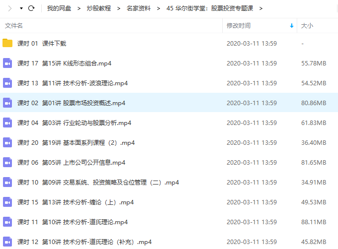 【华尔街学堂】股票投资专题课 视频课程（2019年视频教学+讲义20个）