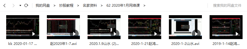 【赵鸿霖】赵泓霖缠论2020年1月网络视频教学（共6讲）