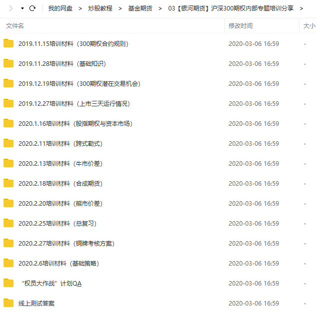 【银河期货】沪深300期权内部专题视频课程+讲义13课2019-2020