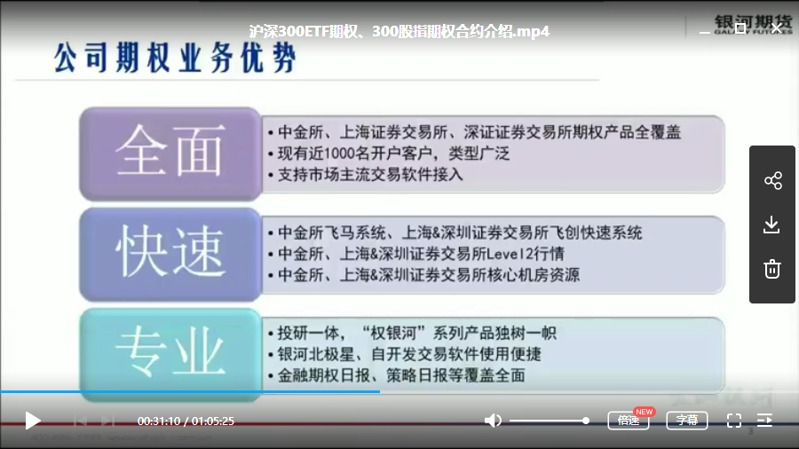 【银河期货】沪深300期权内部专题视频课程+讲义13课2019-2020