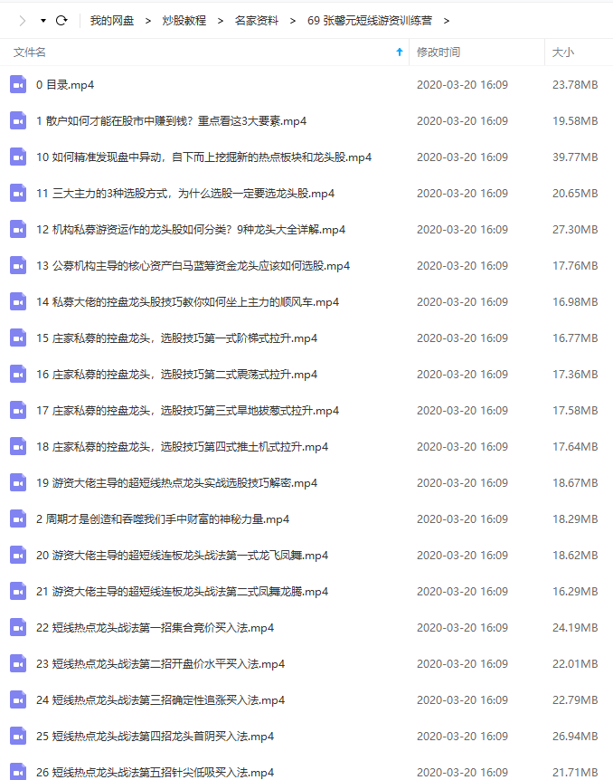 【张馨元】短线游资训练营 视频教学（2019年41讲视频）