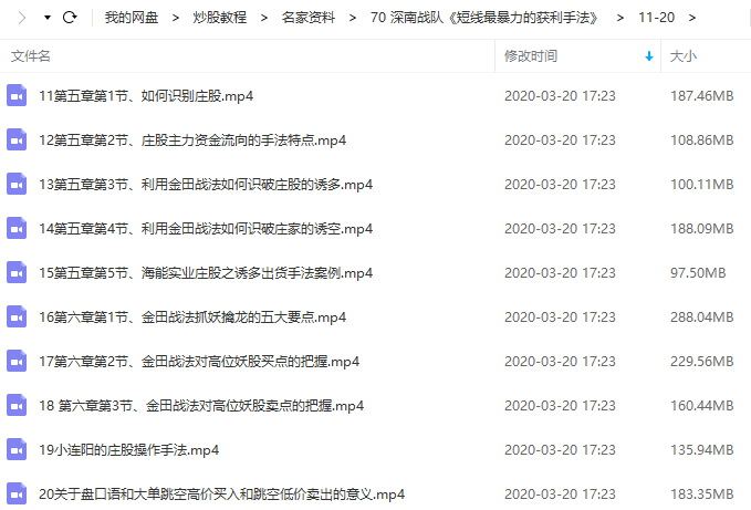 【深南战队】《短线最暴力的获利手法》视频课程（2019年25讲）