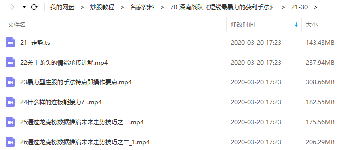 【深南战队】《短线最暴力的获利手法》视频课程（2019年25讲）