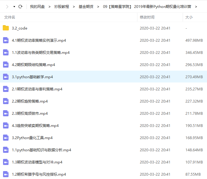 【策略星学院】 2019年最新Python期权量化培训营视频教学+12个讲义