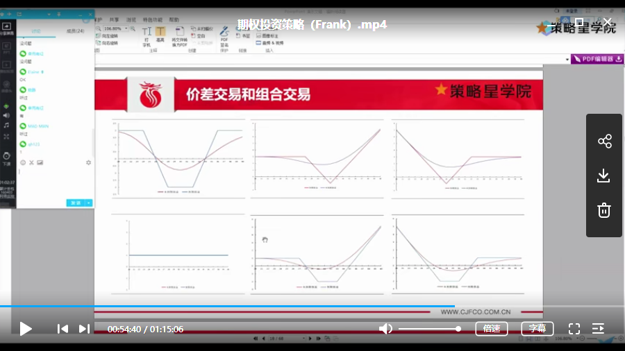 【策略星学院】期权教学独家教学(2019年9讲视频)