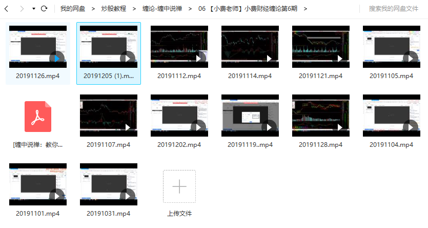 【小费老师】小费财经缠论课程第6六季视频培训（2019年13讲）