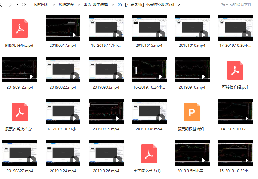 【小费老师】小费财经缠论课程第5五季视频课程（2019年19讲视频）