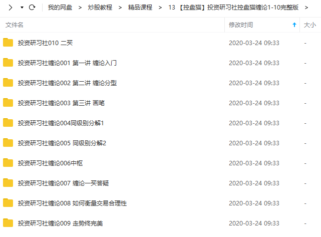 【控盘猫】投资研习社控盘猫缠论1-10完整版2019年视频教学