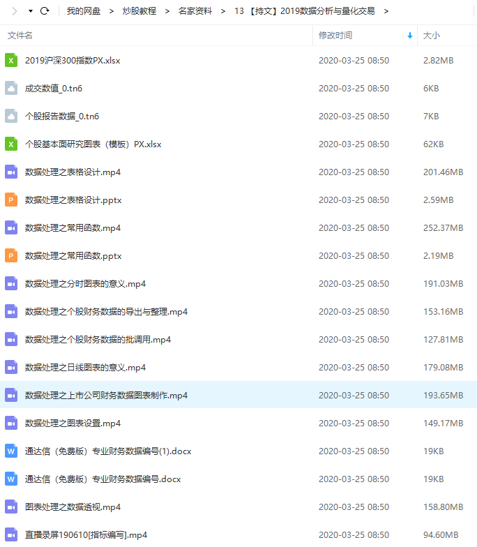 【持文】2019数据分析与量化交易 培训教学视频+讲义+指标