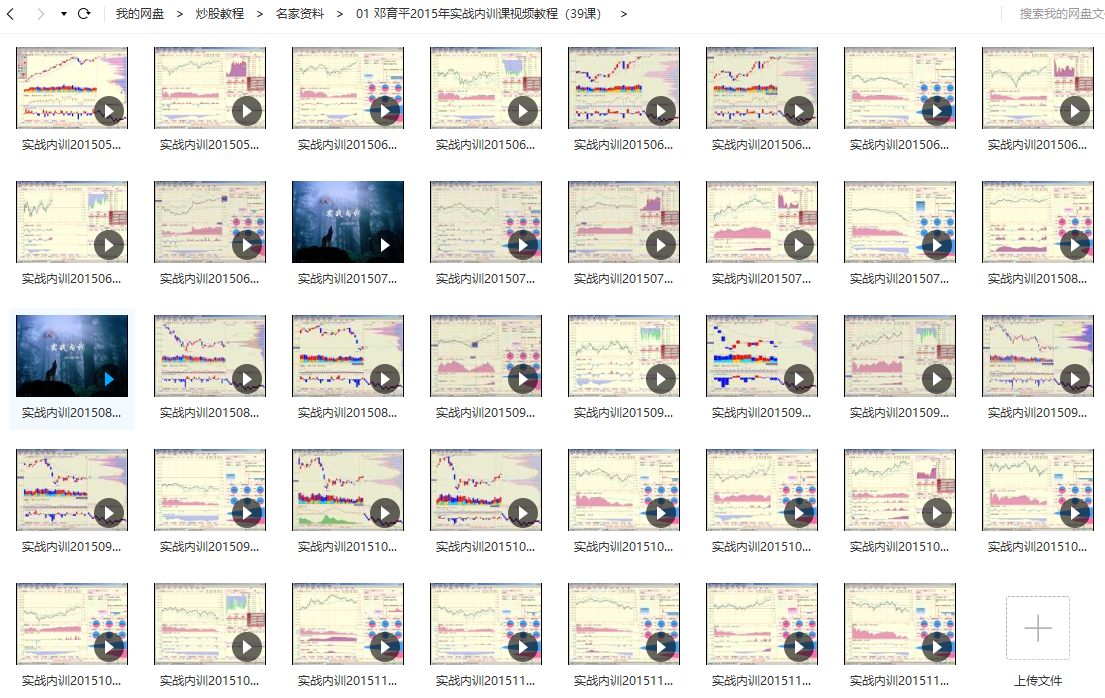 【邓育平】2015年实战内训课视频教程（39讲视频）