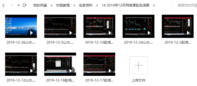 【赵鸿霖】赵泓霖缠论2019年12月网络课（2019年8讲视频）