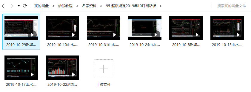 【赵鸿霖】赵泓霖缠论2019年10月网络课（8讲视频培训）