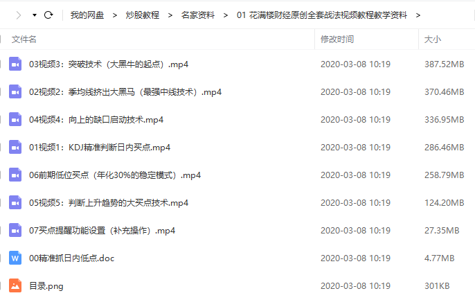 【花满楼】花满楼财经原创全套战法视频教程教学课程2020年版（共7次课+1文档）
